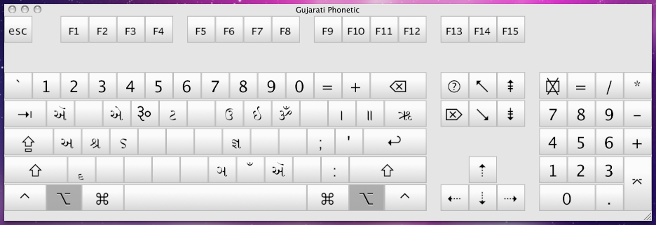 Download Phonetic Keyboard For Mac